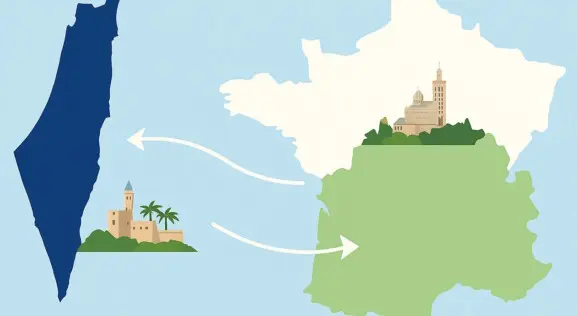 Lien économique et culturel entre Israël et la France